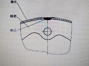 º¸½ÓλÖÃÆÊÃæÍ¼_¸±±¾.jpg º¸½ÓλÖÃÆÊÃæÍ¼_¸±±¾.jpg