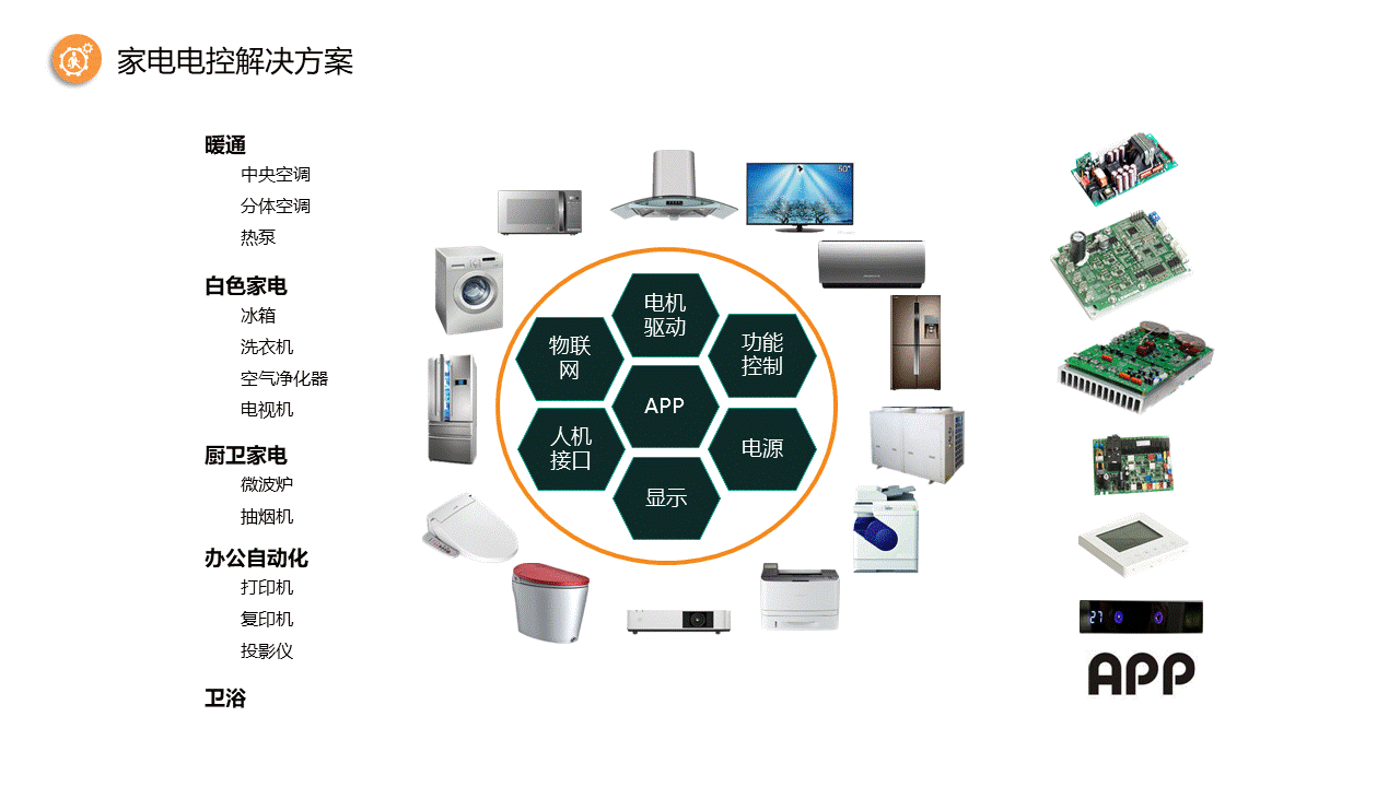 WilliamHillÖÐÎĹٷ½ÍøÕ¾¼ò½é20190801-whiteback.gif WilliamHillÖÐÎĹٷ½ÍøÕ¾¼ò½é20190801-whiteback.gif