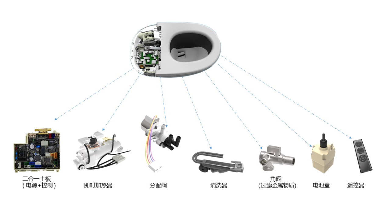 ΢ÐŽØÍ¼_20200302162148_¸±±¾.png ΢ÐŽØÍ¼_20200302162148_¸±±¾.png